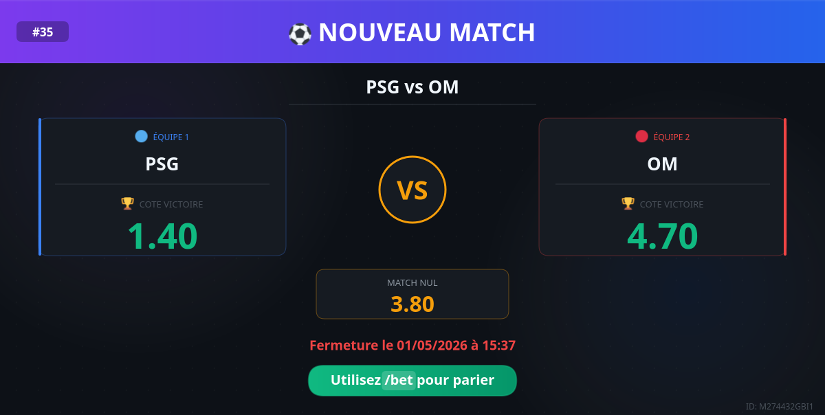 Visuel généré d’un nouveau match PSG contre OM