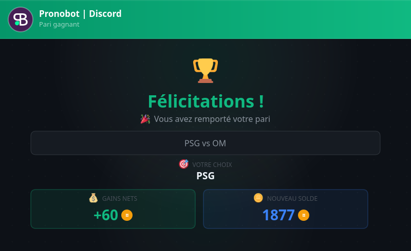 Visuel généré d’un pari gagné
